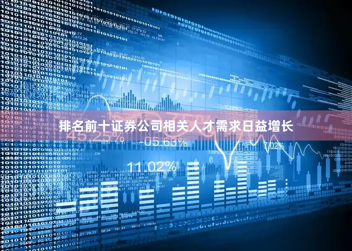排名前十证券公司相关人才需求日益增长
